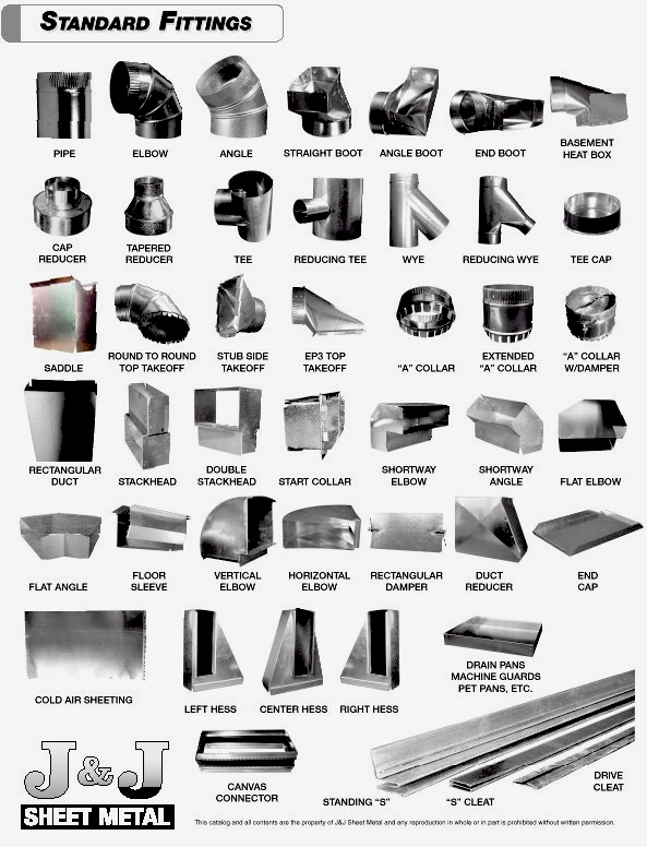 Standard fittings for heating and air condition ductwork.